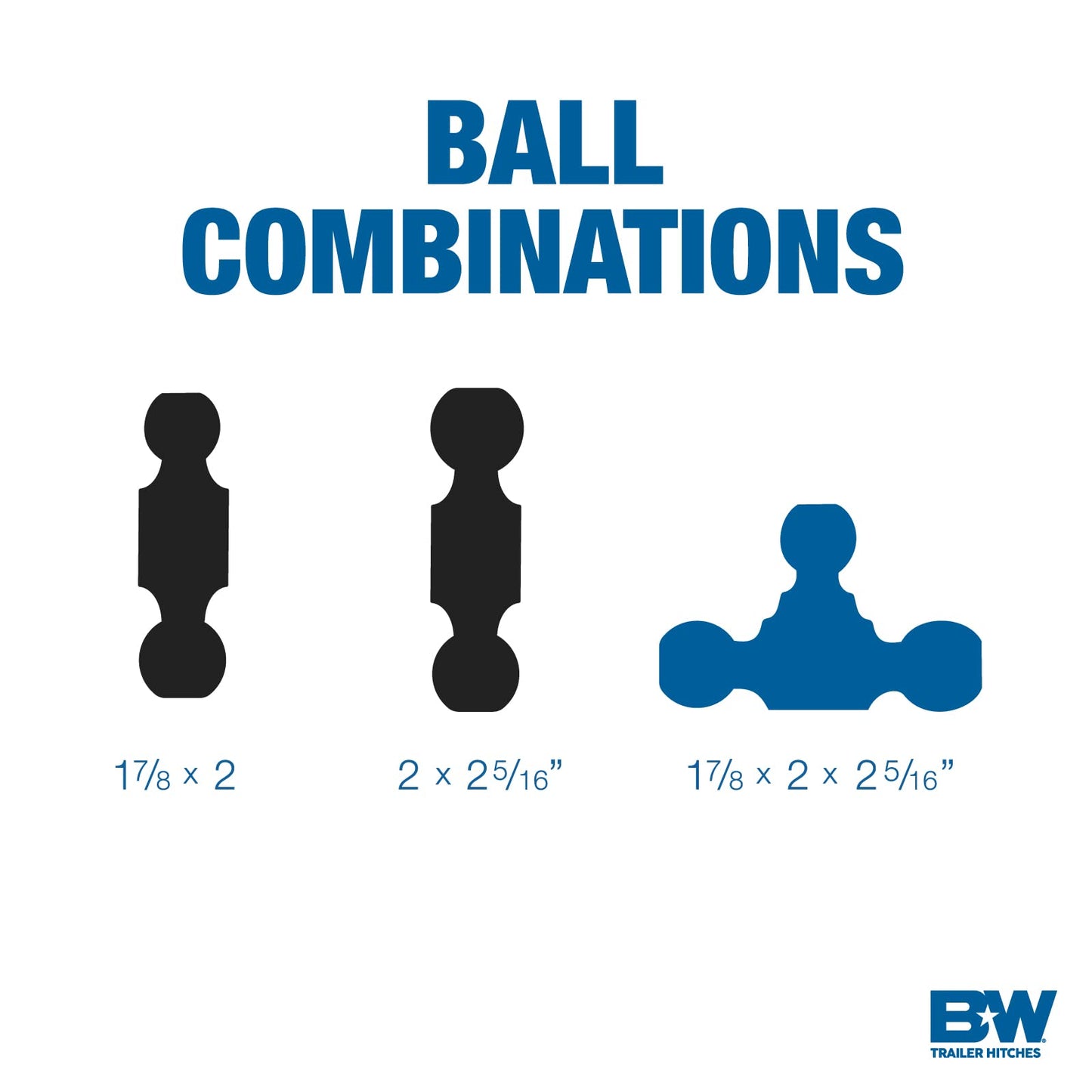 B&W Trailer Hitches Tow & Stow Adjustable Trailer Hitch Ball Mount - Fits 2" Receiver, Tri-Ball (1-7/8" x 2" x 2-5/16"), 5" Drop, 10,000 GTW - TS10048B