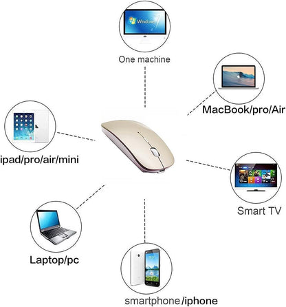 Bluetooth Wireless Mouse for Laptop mac MacBook ipad MacBook air MacBook pro pc Desktop Computer Windows Chromebook Notebook (Silver)