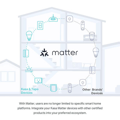 Kasa Matter Smart Light Switch: Voice Control w/Siri, Alexa & Google Assistant, UL Certified, Timer & Schedule, Easy Guided Install, Neutral Wire Required, Single Pole, 2.4GHz Wi-Fi, 3-Pack