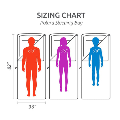 TETON Sports Polara 3-in-1 Versatile Outdoor Sleeping Bag, Blue, 82" x 36"