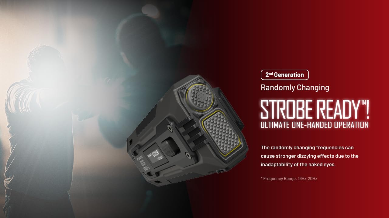 Nitecore EDC37 8000 Lumen USB Rechargeable Slim Body LED Flashlight EdisonBright Brand Charging Adapter