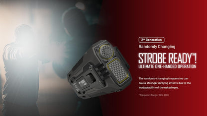 Nitecore EDC37 8000 Lumen USB Rechargeable Slim Body LED Flashlight EdisonBright Brand Charging Adapter