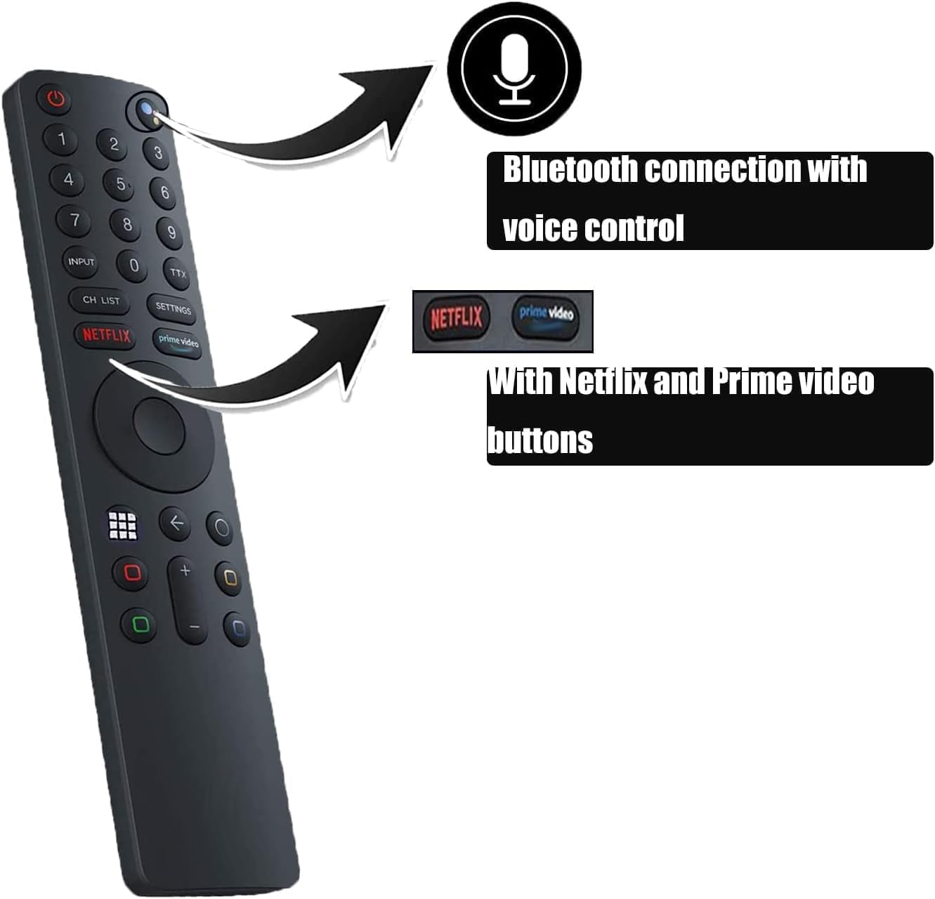 Universal Remote Control for Xiaomi Mi TV 4S 4A Smart TV, Replacement Remote Control for Xiaomi Mi 4S 4A Smart TV with Bluetooth and Voice Control
