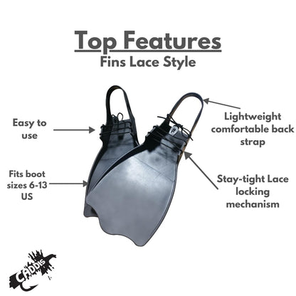 Nevada Float Tube + Fins + Rod Holder