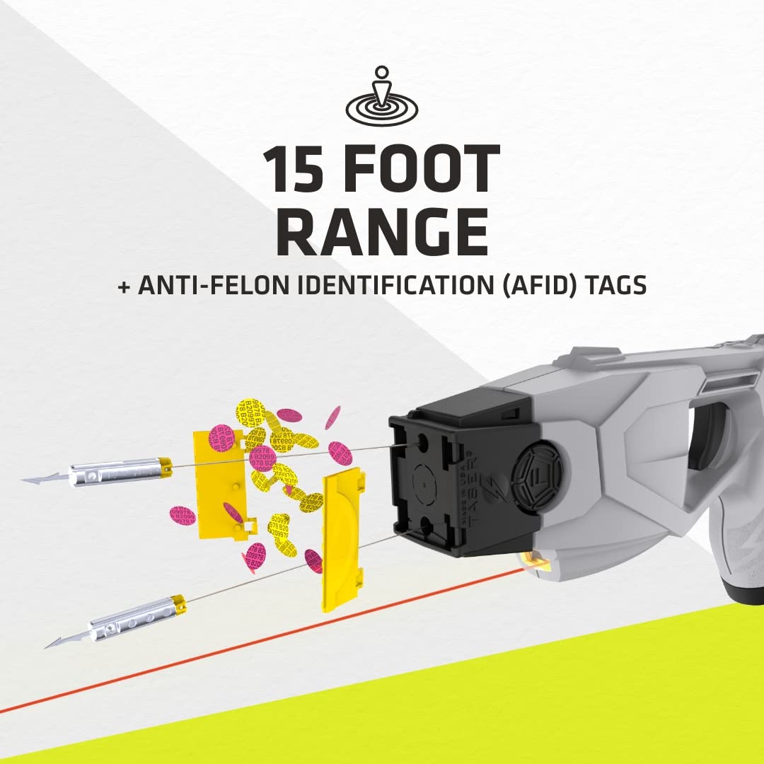 Neuromuscular Incapacitation (NMI) Defense | TASER X1 by Axon | Professional-Grade Self-Defense Device with Replaceable Cartridges, Integrated Safety & Complete Kit