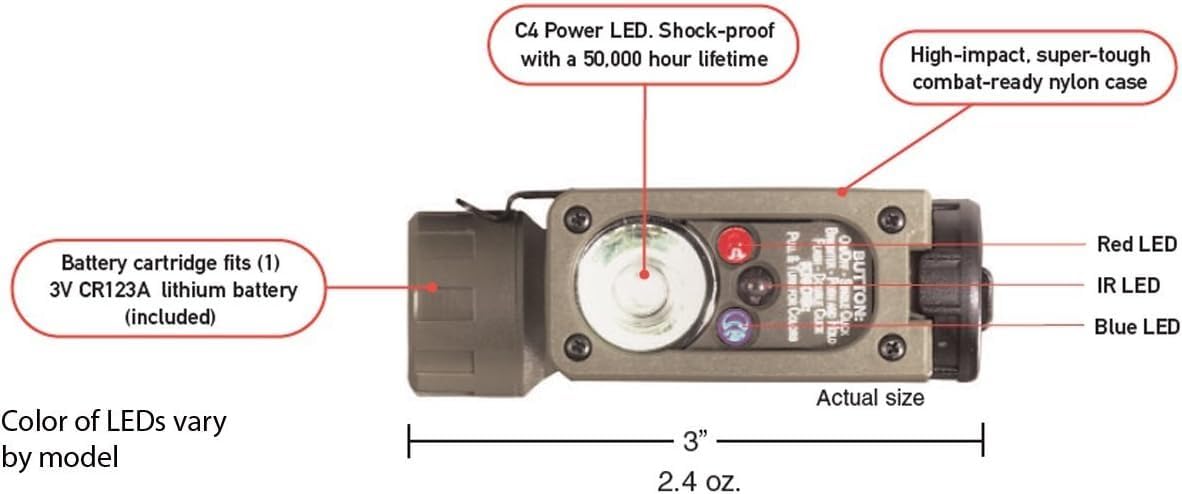 Streamlight 14122 Sidewinder Compact 55-Lumens Hands Free Military Flashlight with Lithium Battery in Mailer, Coyote