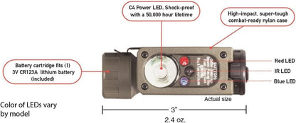 Streamlight 14122 Sidewinder Compact 55-Lumens Hands Free Military Flashlight with Lithium Battery in Mailer, Coyote