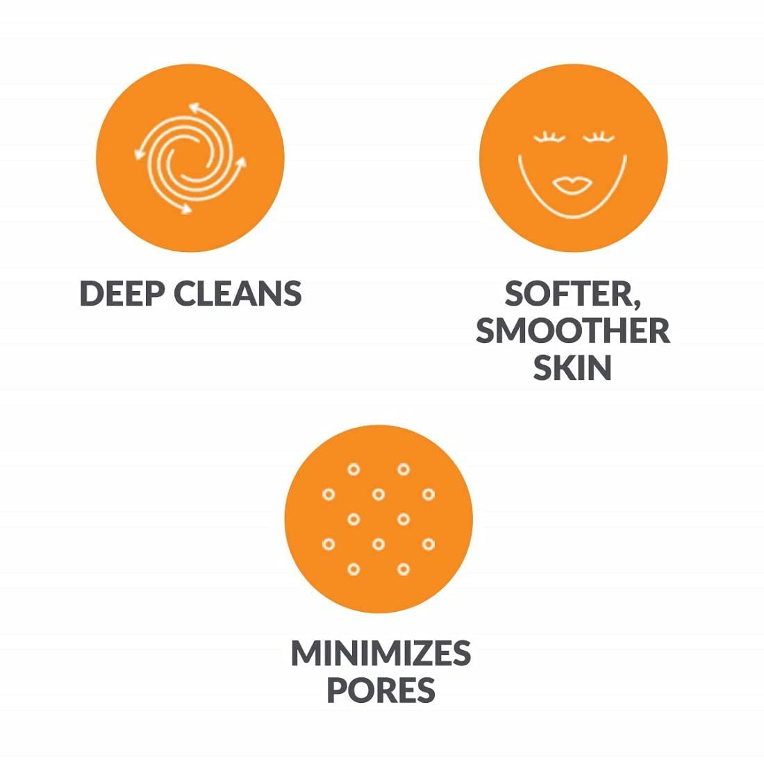 Clarisonic Sensitive Facial Cleansing Brush Head Replacement for Mia 1, Mia 2, Mia Fit, Alpha Fit, Smart Profile Uplift, 4 Count