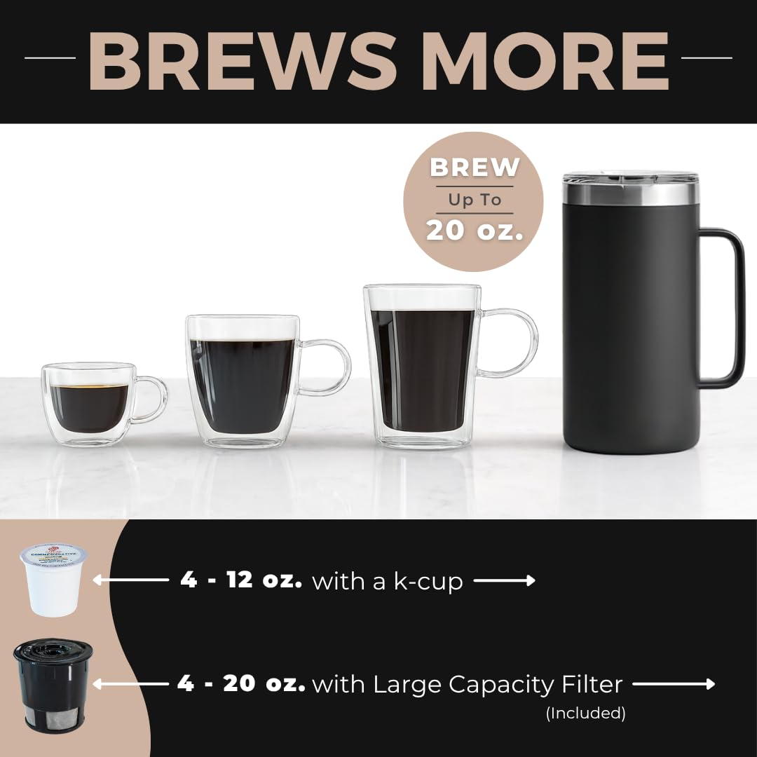 VINCI Micro Café Smallest Single-Serve Coffee Brewer | Compatible with Keurig K-Cups, K-Pods | Glass Carafe | Enclosed Brewing for Hotter Coffee | Large Capacity Reusable Filter Cup Included (Red)