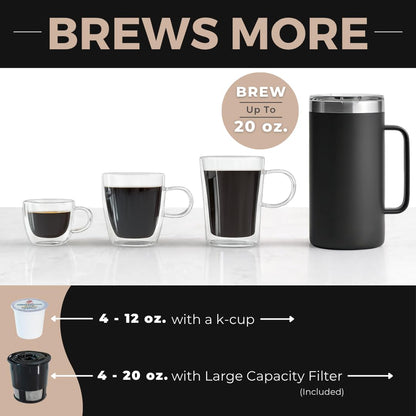 VINCI Micro Café Smallest Single-Serve Coffee Brewer | Compatible with Keurig K-Cups, K-Pods | Glass Carafe | Enclosed Brewing for Hotter Coffee | Large Capacity Reusable Filter Cup Included (Red)