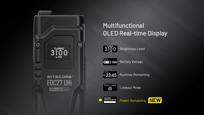Nitecore EDC27 UHi Ultra Slim Flat EDC Flashlight, 3100 Lumens, USB-C Rechargeable, Dual Switch, Compact Pocket Light for Everyday Carry