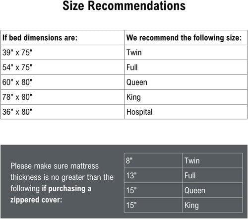 DMI Waterproof Queen Mattress Protector - Premium Protection for Your Mattress | White, 24-Pack