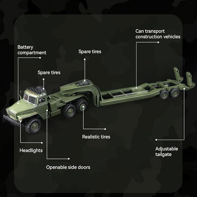 1/16 RC Truck 41.3in 6WD Remote Control Car Transporter Truck 6X6 Car Toy RC Semi Trailer car Army Off-Road w/ 600mAh Battery for 30min Play Christmas Birthday Gift for Adult
