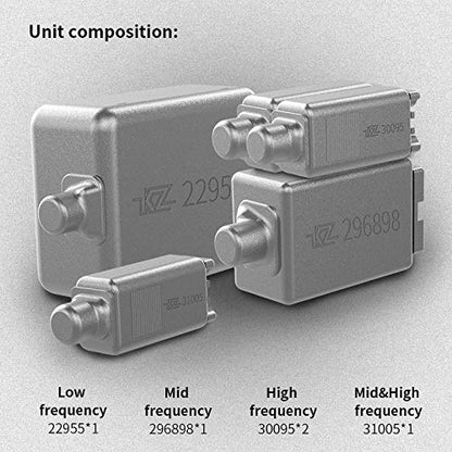 KZ AS10 Pure 5 Balanced Armature 5BA Earphone, Musician in Ear Monitor Headphone High Fidelity HiFi Headset (with Microphone, Green)