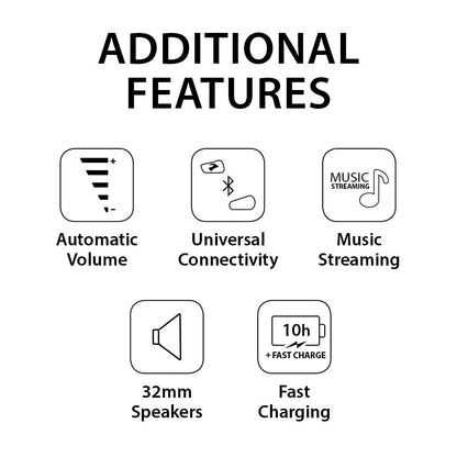 Cardo Systems Spirit Motorcycle Bluetooth Communication Headset, 2-Way Bluetooth, Thin 32mm Speakers, Waterproof, Universal Connectivity - Single Pack