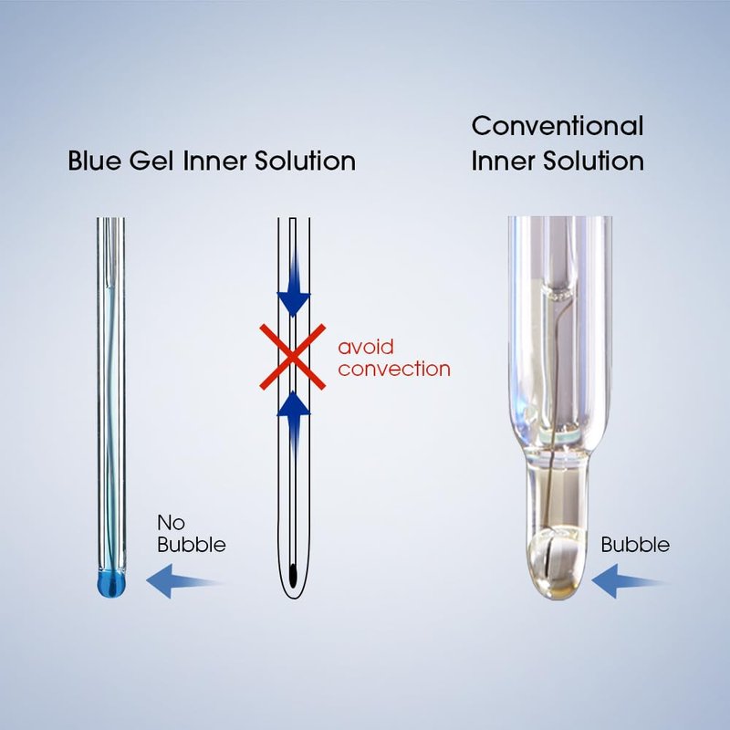 Apera Instruments, LLC-AI312 Apera Instruments Premium Series PH60F Flat pH Pocket Tester Kit for Surface pH Test e.g. Skin, Textiles, Paper, etc, ±0.01 pH Accuracy