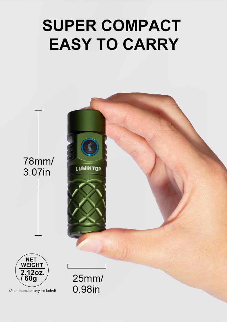 LUMINTOP Thor MINI Rechargeable LEP Flashlight - 250 Lumens, 700 Meters Range, Waterproof, Eco-Friendly, Long-Lasting