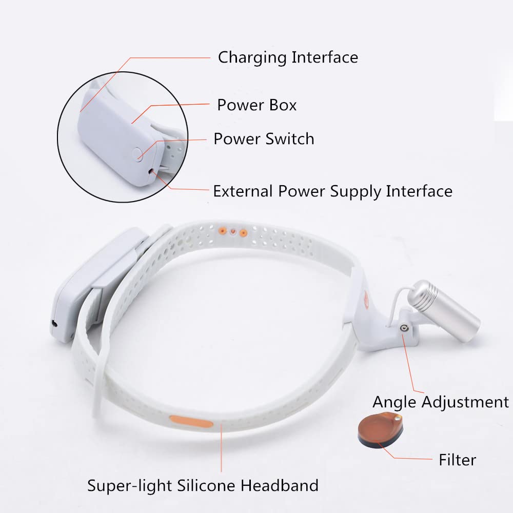 Tankredrug 3W LED Ultra-Light Headband Examination Headlight Headlamp with Filter Head Light Lamp