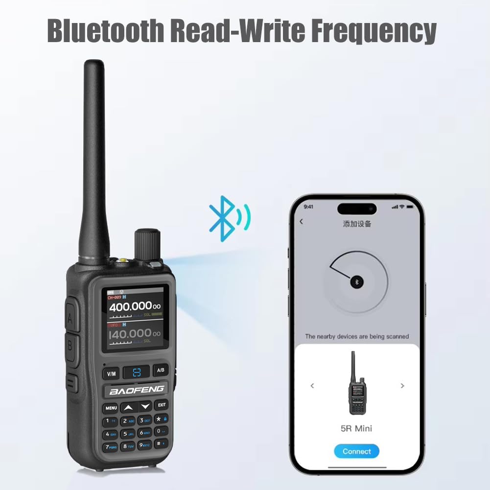 BAOFENG UV-5R MINI 6 Pack Ham Radio, 5W Dual Band Two Way Radio, 999 Channels with Wireless Programming, USB-C, VOX, for Security, Event Management, Warehouse, Farm, School and Business Use, Gray