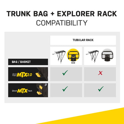 Topeak MTX Trunk Bag EXP