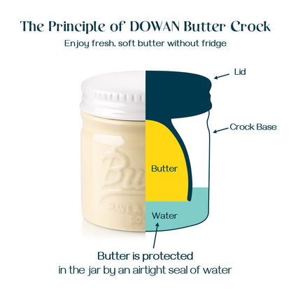 DOWAN Butter Dish, French Butter Crock With Lid for Spreadable Soft Butter, Porcelain Butter Keeper With Waterline for Counter, Embossed Butter Container Home Gift Kitchen Decor, Beige