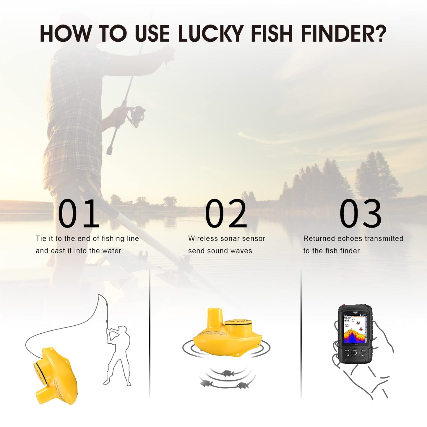 LUCKY Portable Fish Finder,Handheld Waterproof Depth Finder,Wireless fishfinder for Ice Fishing,Sea Fishing,Bank Fishing,Kayak Fishing,Depth Finder with Color LCD Screen,Black
