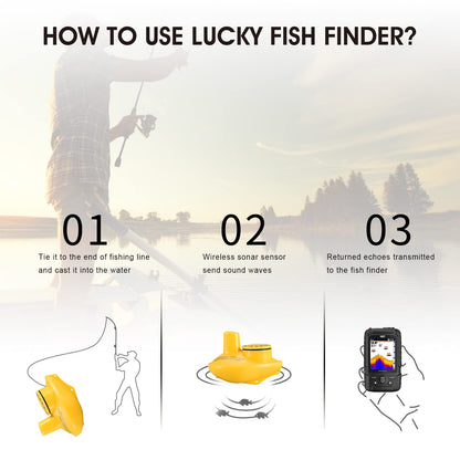 LUCKY Portable Fish Finder,Handheld Waterproof Depth Finder,Wireless fishfinder for Ice Fishing,Sea Fishing,Bank Fishing,Kayak Fishing,Depth Finder with Color LCD Screen,Black