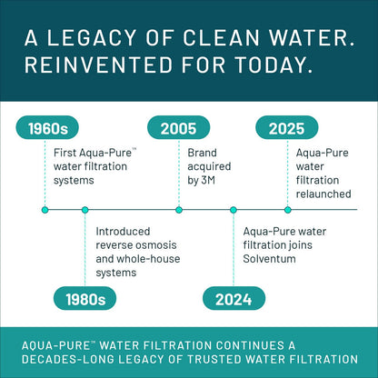 Aqua-Pure DW301 Under Sink Water Filter System, Removes Lead, VOC's, Microplastics, Cysts, Bad Taste and Odor, Asbestos, MTBE and TTHM Reduction