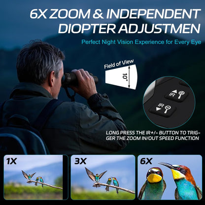 GOWWPUN 3D VR Night Vision Goggles - Rechargeable Head Mounted Binoculars, Built-in Giant Screen, 4K Video, 24MP Photos, 6X Digital Zoom, Includes 32GB TF Cards