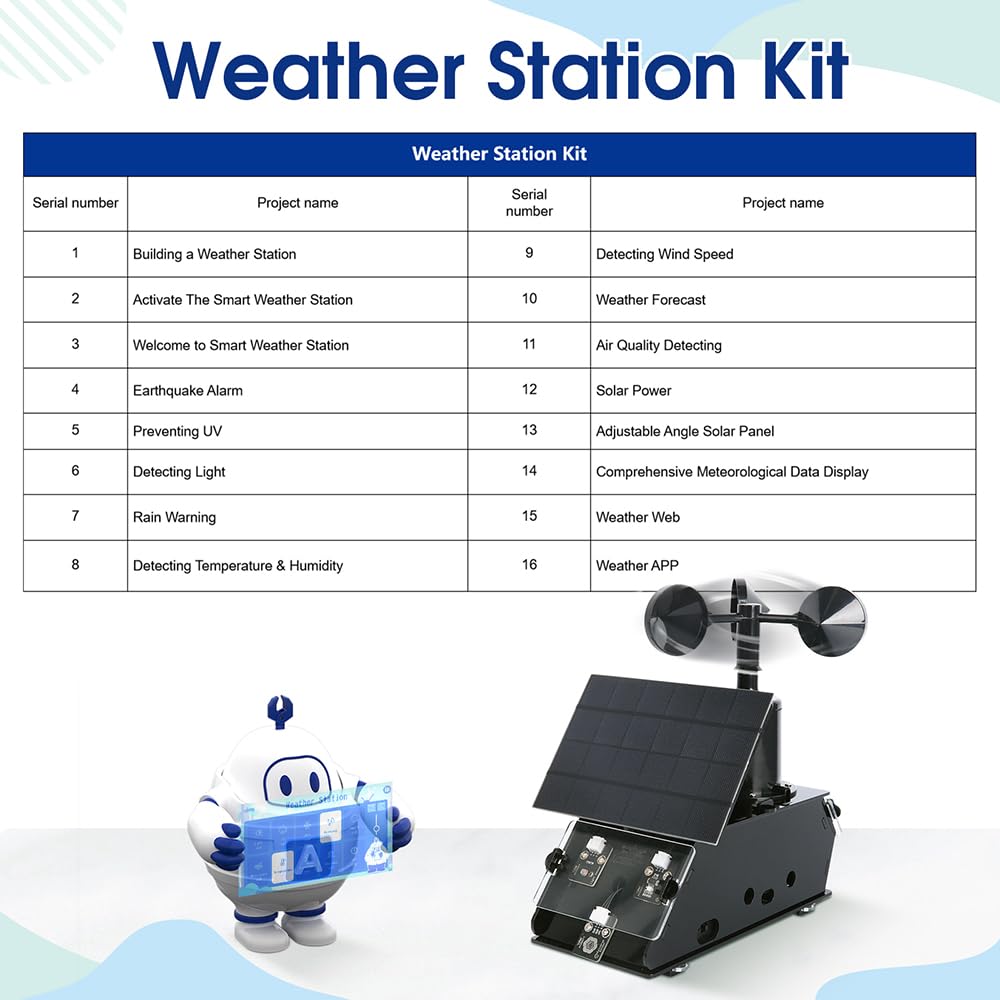 ACEBOTT STEM Science Coding Kits for Adults, ESP32 Weather Station and Weather Instrument Kit with APP, Outdoor Sensor, Weather Forecast, Temperature,Humidity,Wind Rain Gauge for Arduino IoT Starter