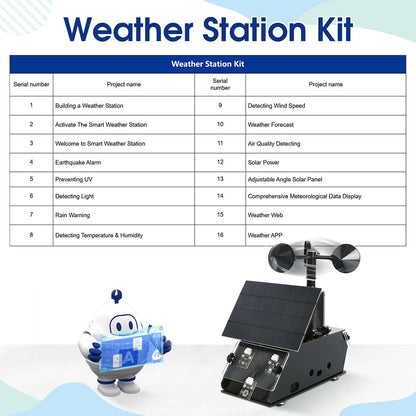 ACEBOTT STEM Science Coding Kits for Adults, ESP32 Weather Station and Weather Instrument Kit with APP, Outdoor Sensor, Weather Forecast, Temperature,Humidity,Wind Rain Gauge for Arduino IoT Starter