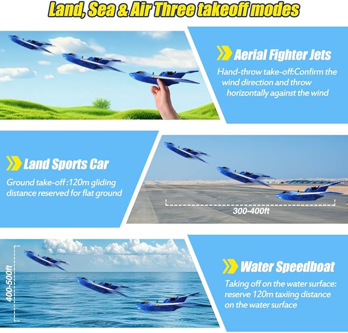 RC Water PlaneRC Airplane for Water Land and Air Remote Control Airplane Flying Fighter Toys2.4GHz 6-axis Gyro Stabilizer RTF Glider Aircraft Jet for Kids Adults Beginners Boys (Blue)
