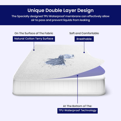 XL V Berth Mattress Protector - Fitted Style Ultra Soft Terry Cotton - 100% Waterproof XL V Berth Mattress Protector Pad - Ultra Soft Cooling Smooth Noiseless Washable - Fits Upto 10" Deep, White