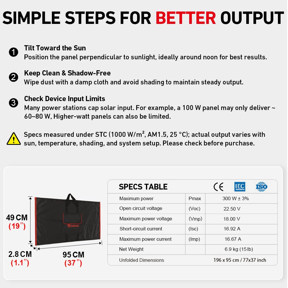 DOKIO 300W Portable Foldable Solar Panel Kit, Compact 19.3x37.4in Design 15.2lb with Standalone Controller and USB, Monocrystalline Charger for 12V Batteries, Power Stations, RV Camping Emergency Use