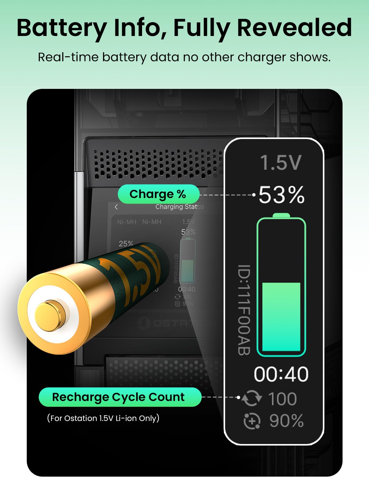 Ostation 2 Pro AA AAA Rechargeable Battery Charger Charging Station, 3 in 1 Smart Polarity-Free Charger Organizer with Touchscreen for NiMH & Lithium, Auto Sort, Stores 24 Batteries (Charger Only)