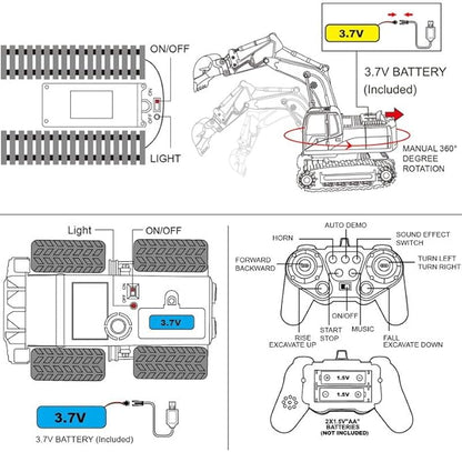Pink RC Excavator 6 Channel 2.4Ghz RC Construction Vehicle1:24 Scale Pink Excavator Toy with 360° Rotation Light Sound and DIY Stickers Birthday Gift for Teens Adults (3 Battery)