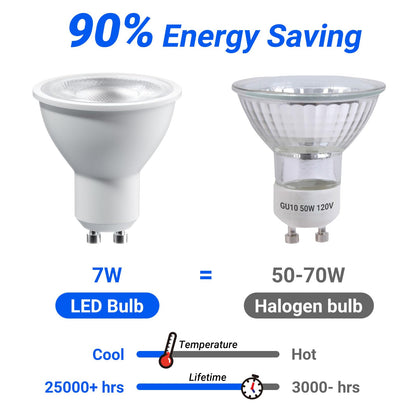 Sparkling Wonderful GU10 LED Bulbs, Dimmable 7W, 3000K Warm White, 10 Pack, Model DB0598-GU10-7W-3000K