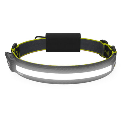OPTIMAL VENTURES LITEBAND PRO Rechargeable LED Headlamp, 1400 Lumens, 210° Wide Beam, PureHD High CRI Light, Hard Hat Compatible, Professional No-Bounce Fit, IPX5 Weather Resistant, Carbon