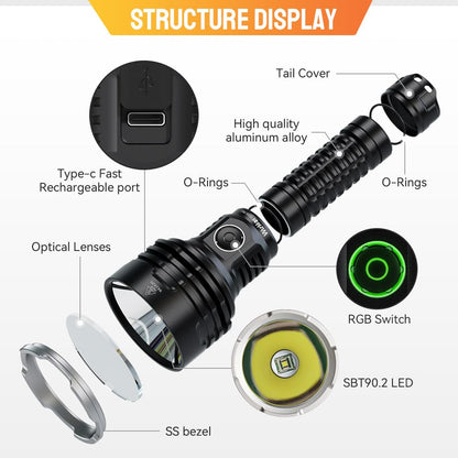 Wurkkos TS30S PRO Super Bright 6000 Lumen Led Flashlight, SBT90.2 High Lumen, Long Throw, Anduril 2.0 UI, Waterproof for Emergency