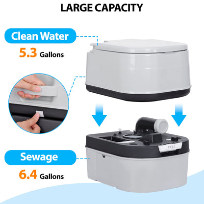 HSM 6.4 Gallon Waste Tank Portable Toilet for Camping RV Boating Fishing Indoor Outdoor Toilet Compact Double-outlet Anti-leak Seal Ring Commode with Travel Bag Sprinkling Bottle