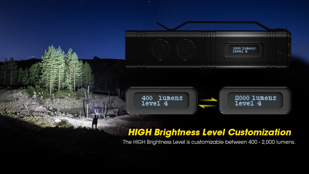 Nitecore TM12K Flashlight, 12,000 Lumen High Lumen LED USB-C Rechargeable with Digitial Display and Organizer
