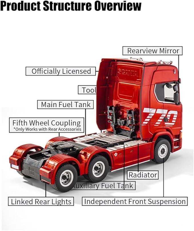 1/18 Scale 6x4 Heavy-Duty RC Tractor Truck – 2.4G Lorry Car with LED Lighting Rear-Wheel Drive &amp Expandable Flatbed Trailer Compatibility