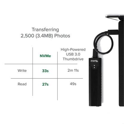 Plugable M.2 NVMe SSD Enclosure; Tool-Free & Driverless, USB 3 Type-C, Including Thunderbolt and USB4, at 10Gbps. for M.2 NVMe SSDs 2230 to 2280 PCIe Gen 3 and 4. USB Cables Included