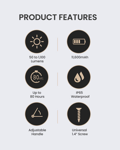 Claymore Ultra2 3.0 (Medium) - Outdoor Rechargeable LED Light for Camping, Tent, Backpacking, Emergency and Industrial Use. Waterproof, Portable Lantern with USB-C, Up to 80 Hours Battery Life.