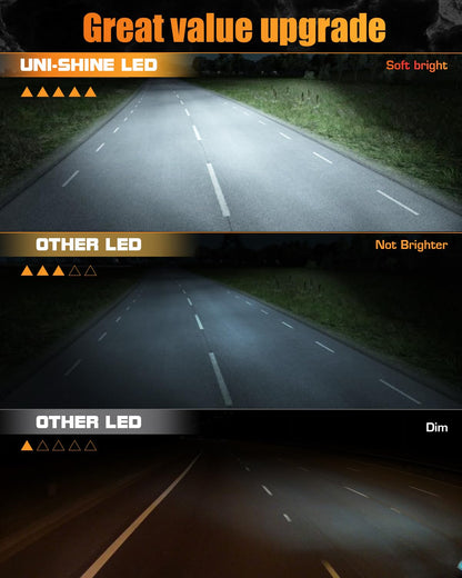 UNI-SHINE 5x7 led headlight 2pcs 7x6 led headlight Reflector Plug and Play H6054 H5054 Hi/Lo Sealed Beam DOT Approved Compatible with jeep Wrangler YJ Compatible with Cherokee XJ