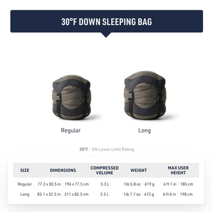 Sea to Summit Spark Pro Ultralight Down Sleeping Bag, 30-Degree, Long