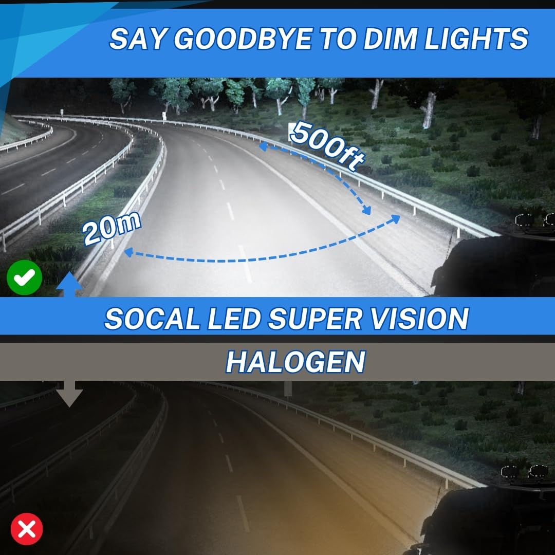 SOCAL-LED LIGHTING D4S Xenon HID Headlight Bulbs - 8000K Ice Blue - HBLB-D4S8K - Pack of 2