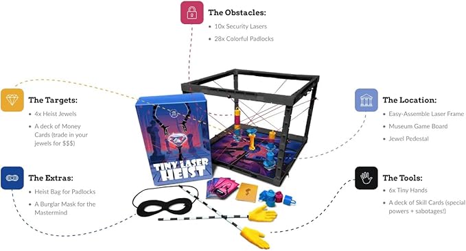 Tiny Laser Heist - A Hilariously Awkward 3D Heist Game Base + Expansion Pack 3+ Players Every Round is a Mini Escape Room