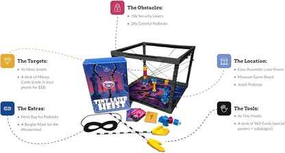 Tiny Laser Heist - A Hilariously Awkward 3D Heist Game Base + Expansion Pack 3+ Players Every Round is a Mini Escape Room