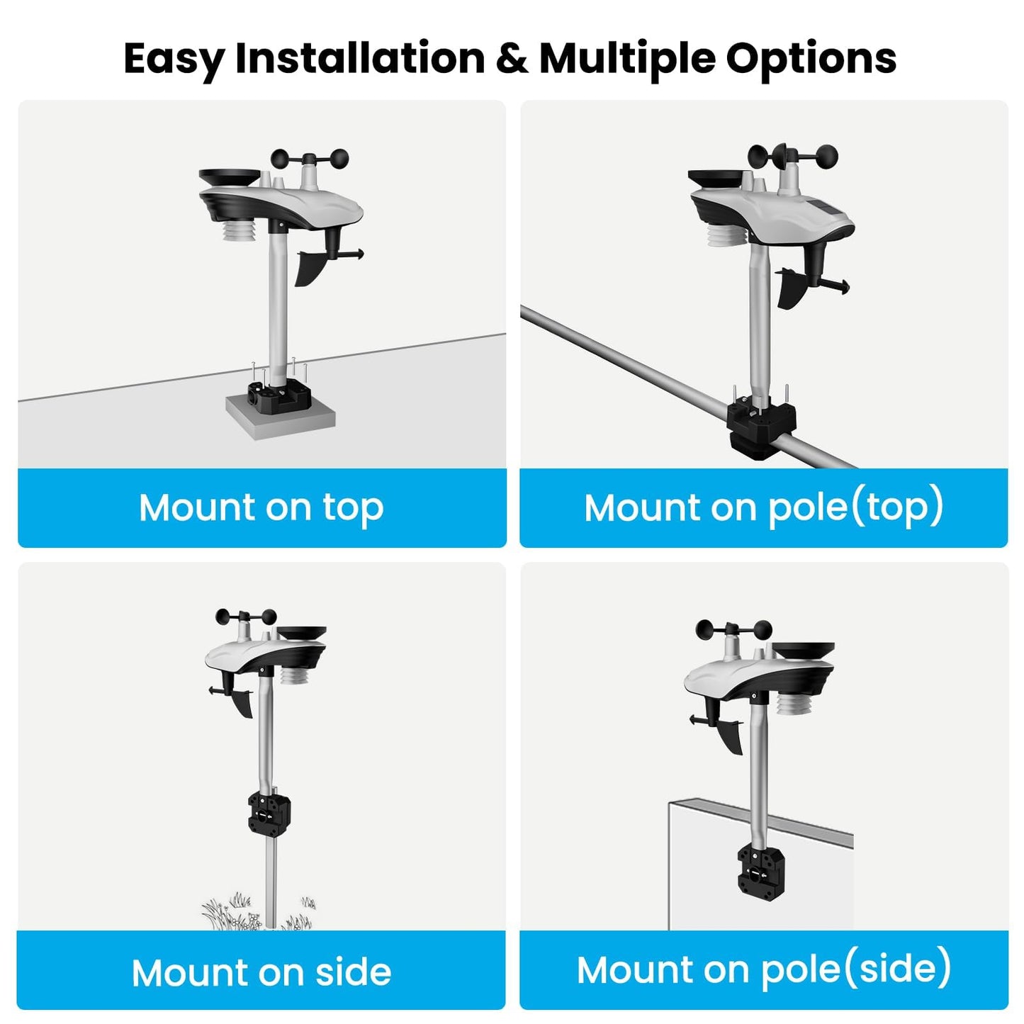 Sainlogic 12-in-1 Weather Stations Wireless Indoor Outdoor, Weather Station with Rain Gauge, Wind Speed/Direction, Outdoor Dew Point, Air Pressure, Barometer,Temperature/Humidity (No WiFi)